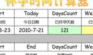 生男生女计算表