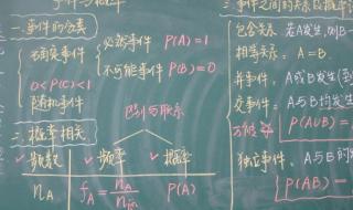 大学生创意设计大赛