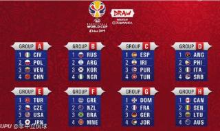 世界杯规则详细介绍